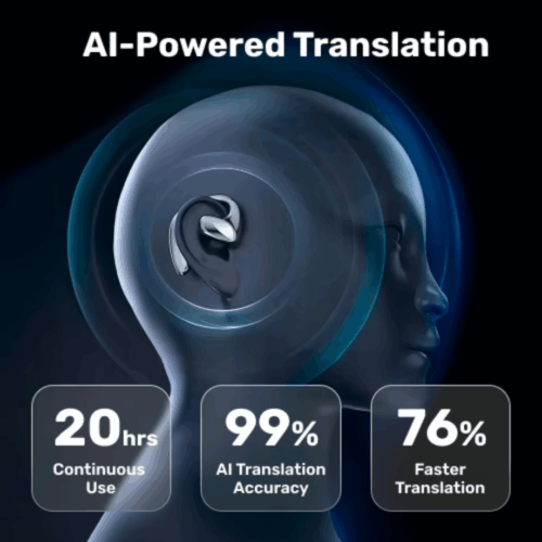 Sonabuds (Official Retailer) 2025