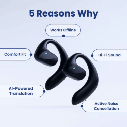 Sonabuds (Official Retailer) 2025